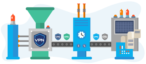 VPN protocols illustration